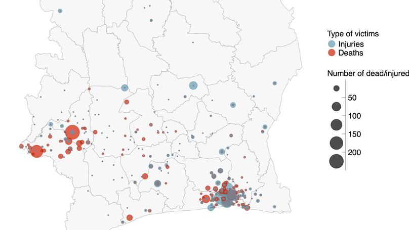 Introducing the Modes and Agents of Election-Related Violence in Côte d’Ivoire and Kenya (MAVERICK) Dataset